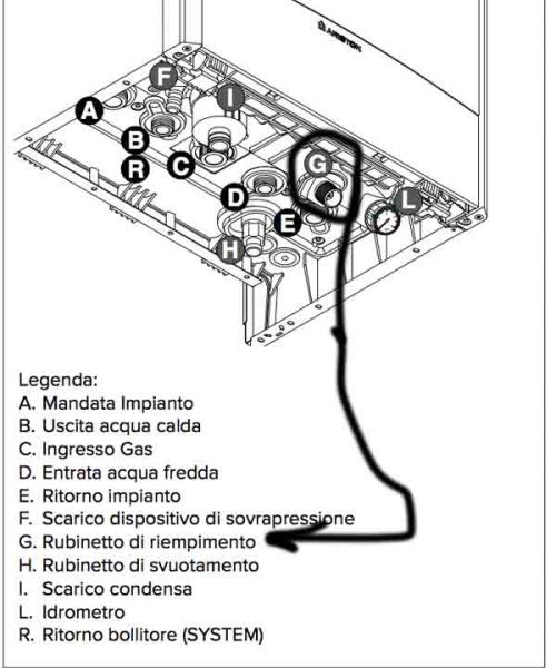 Immagine rubinetto riempimento Caldaia Ariston Genus One Net